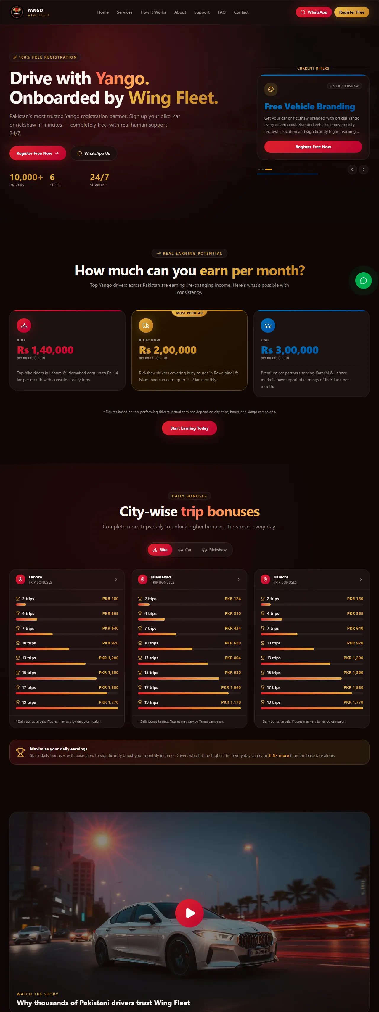 Screenshot of Yango Wing Fleet — Digital Registration & Fleet Management Platform
